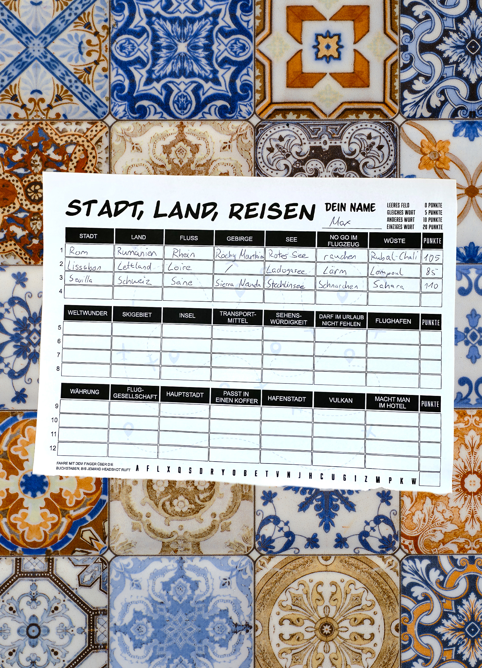 Abschiedsgeschenk Auslandsjahr